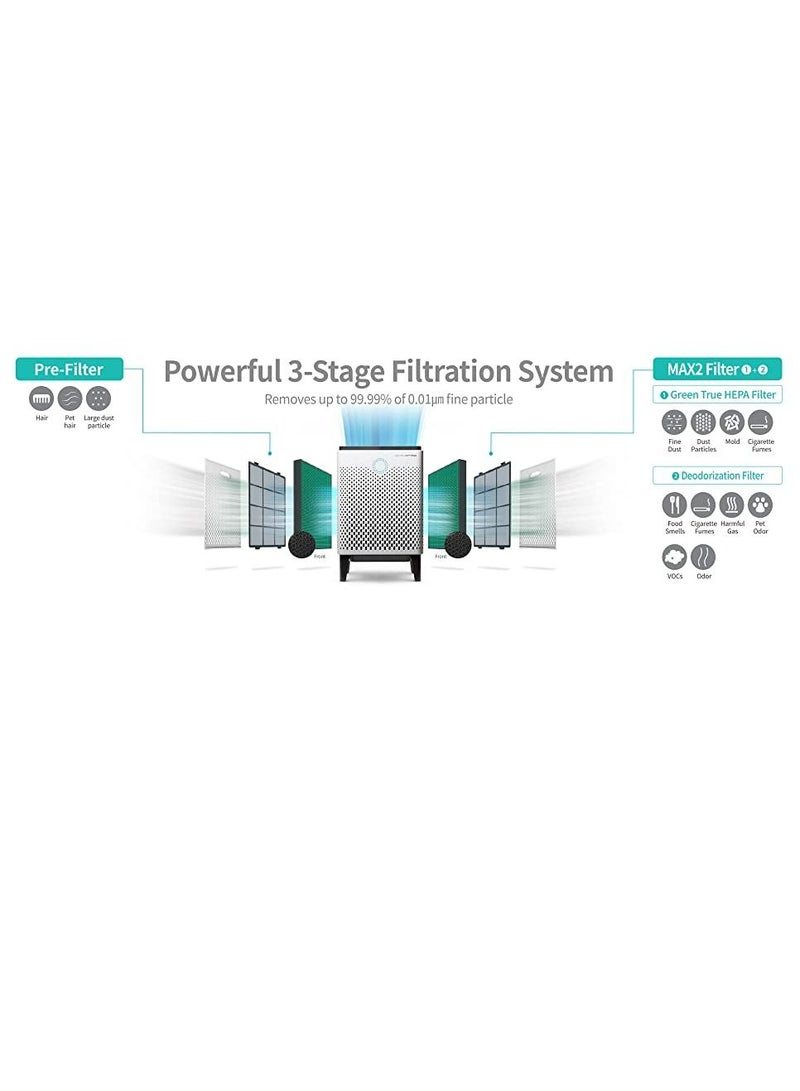 كواي منقّي هواء ذكي AM400 للغرف الكبيرة جدًا حتى 2,842 قدم² | تنقية مزدوجة | فلتر GreenHEPA ‏3-في-1 | مراقبة جودة الهواء | يزيل ‎99.99%‎ من الغبار ووبر الحيوانات والروائح ومسببات الحساسية | تشغيل هادئ 22 ديسيبل | ضمان سنتين - Image 3